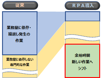 ソリューション画像